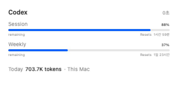 CodeRim macOS 위젯의 세션·주간 한도와 로컬 토큰